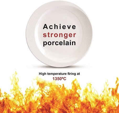 Durable White Porcelain, Hotel and Cafe Dinnerware Set, 12 Pieces